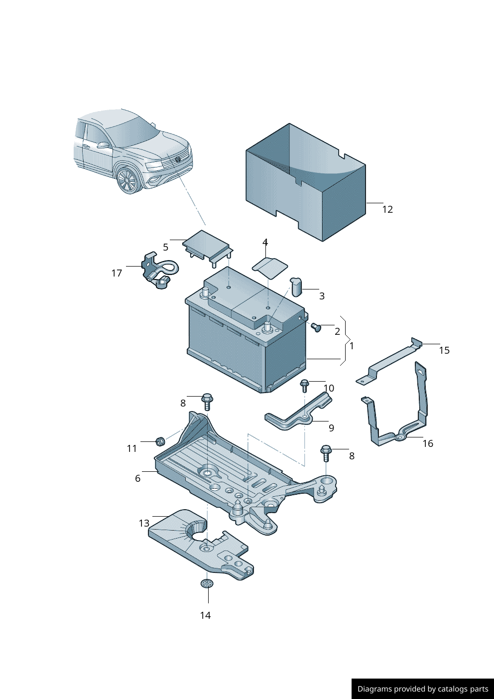 Car part diagram