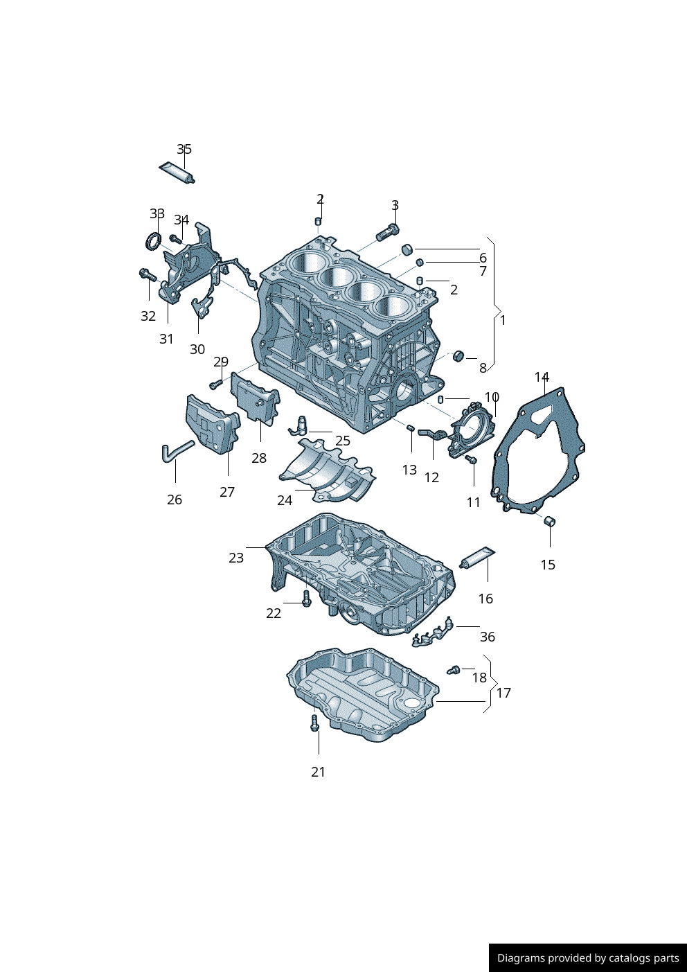 Car part diagram