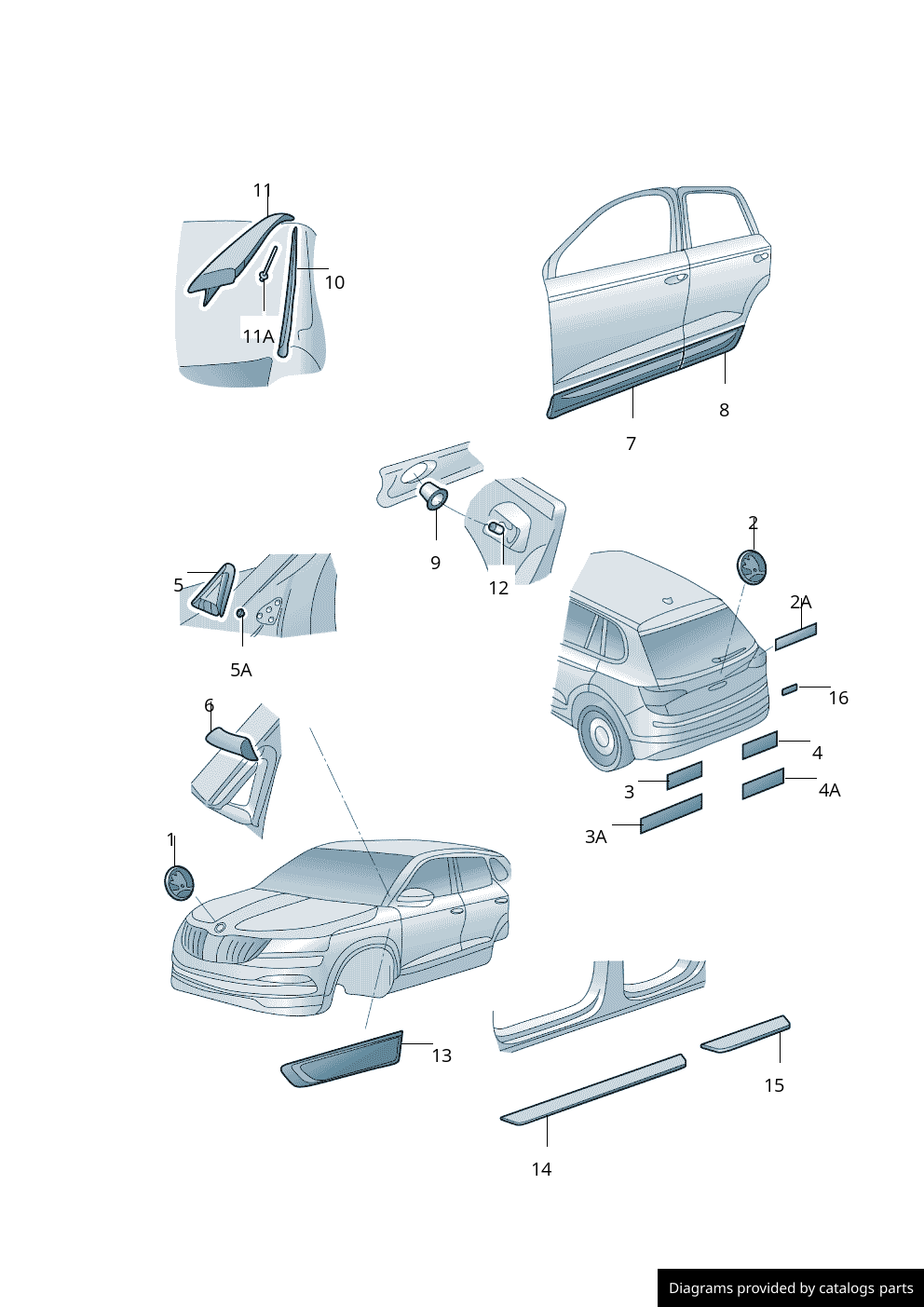 Car part diagram