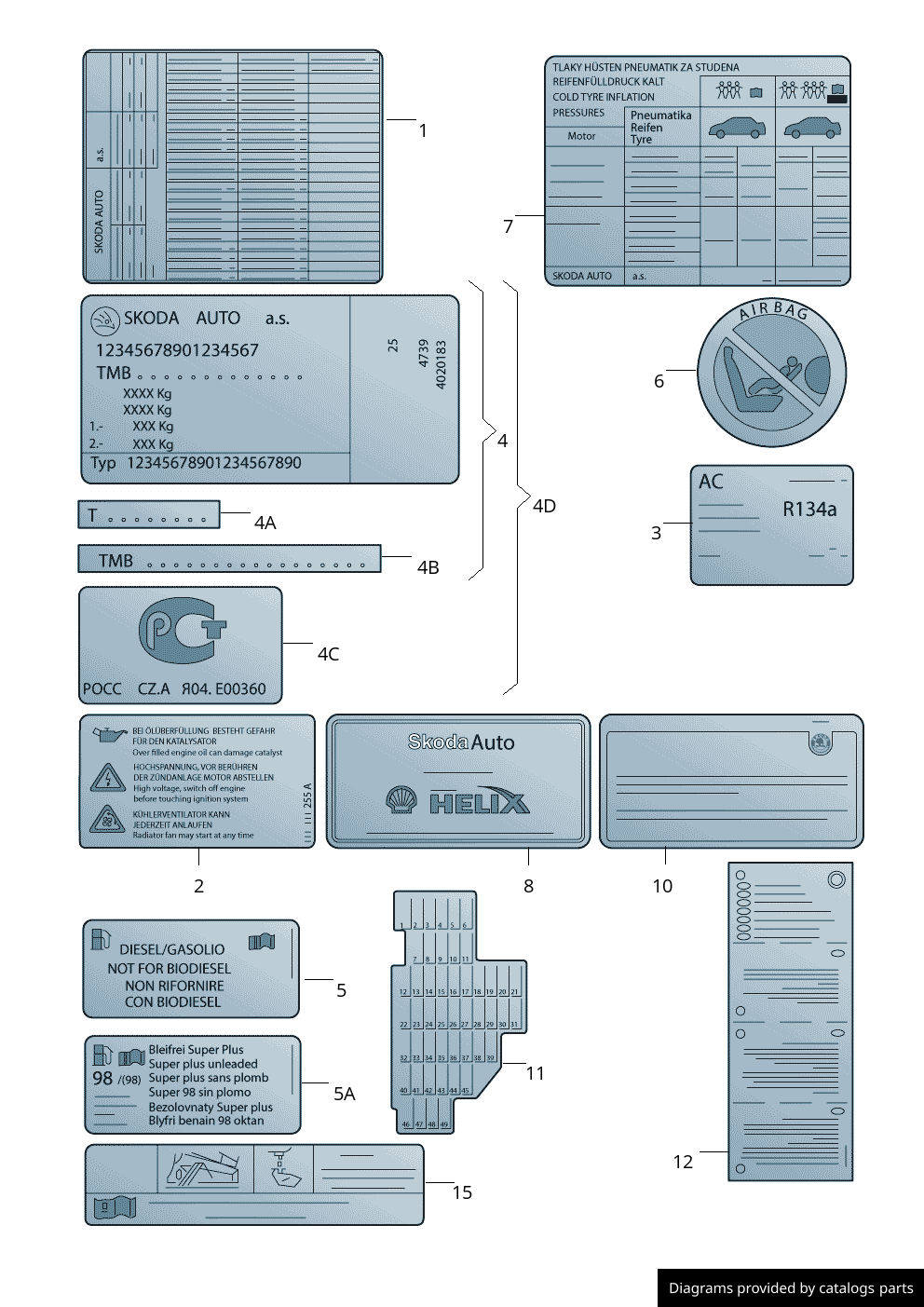 Car part diagram