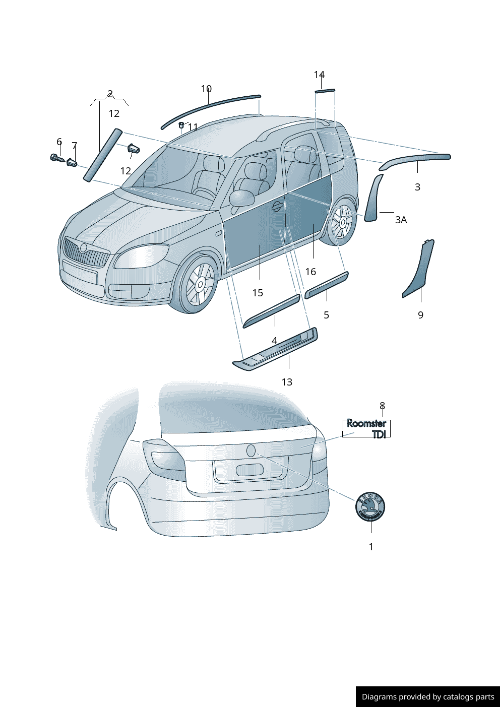 Car part diagram