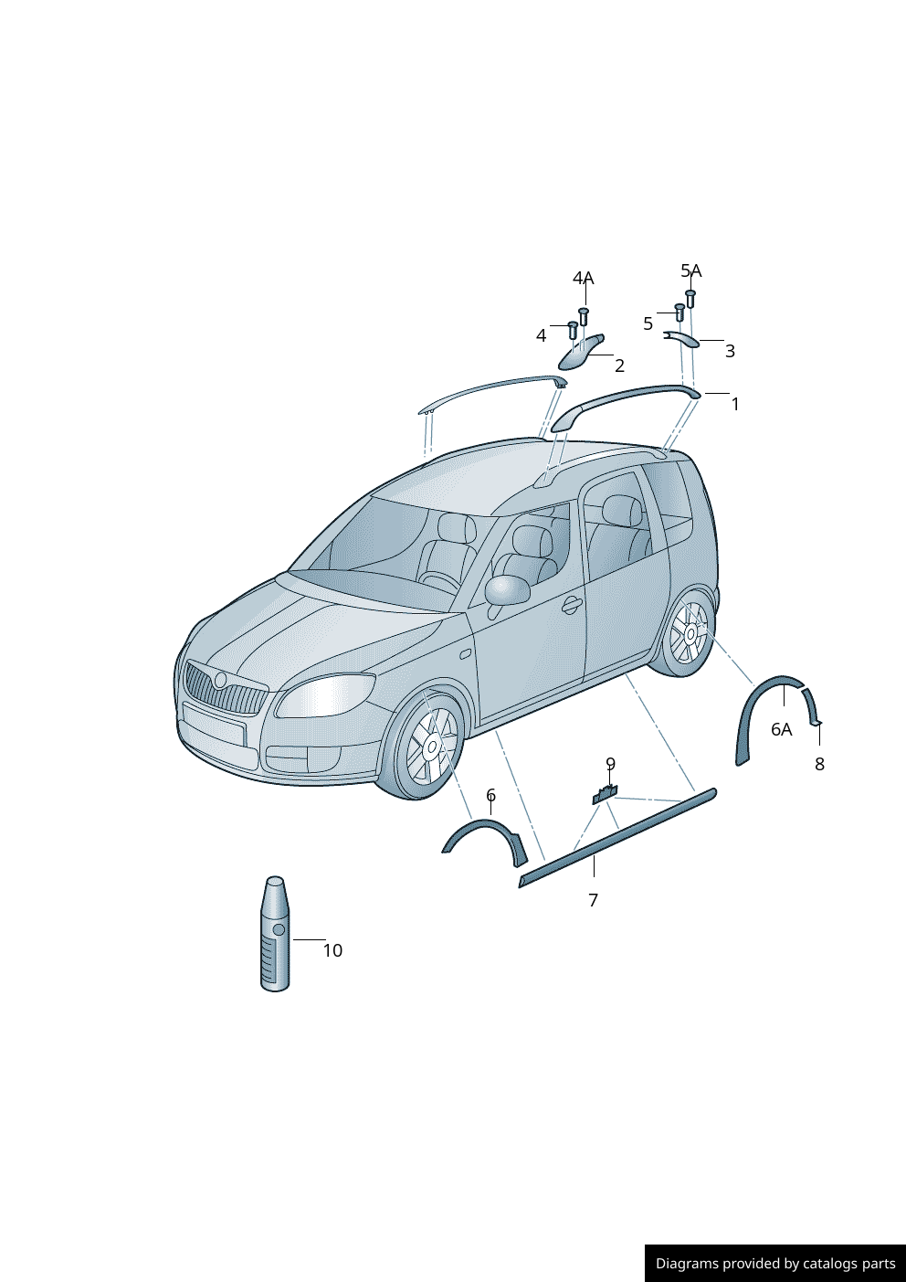 Car part diagram