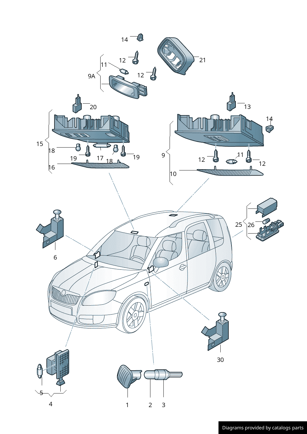 Car part diagram