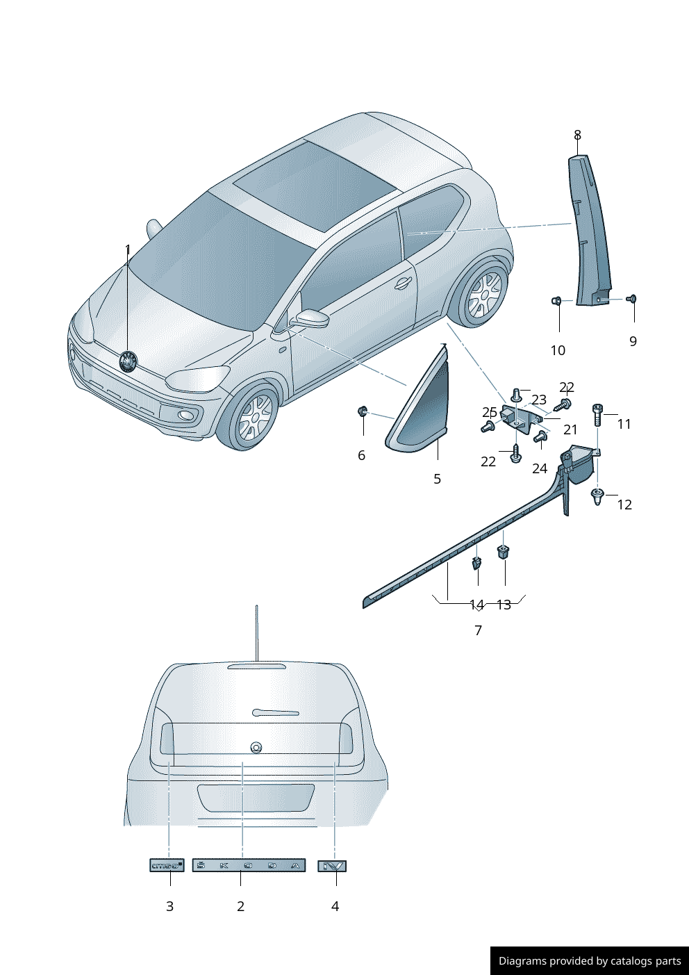 Car part diagram