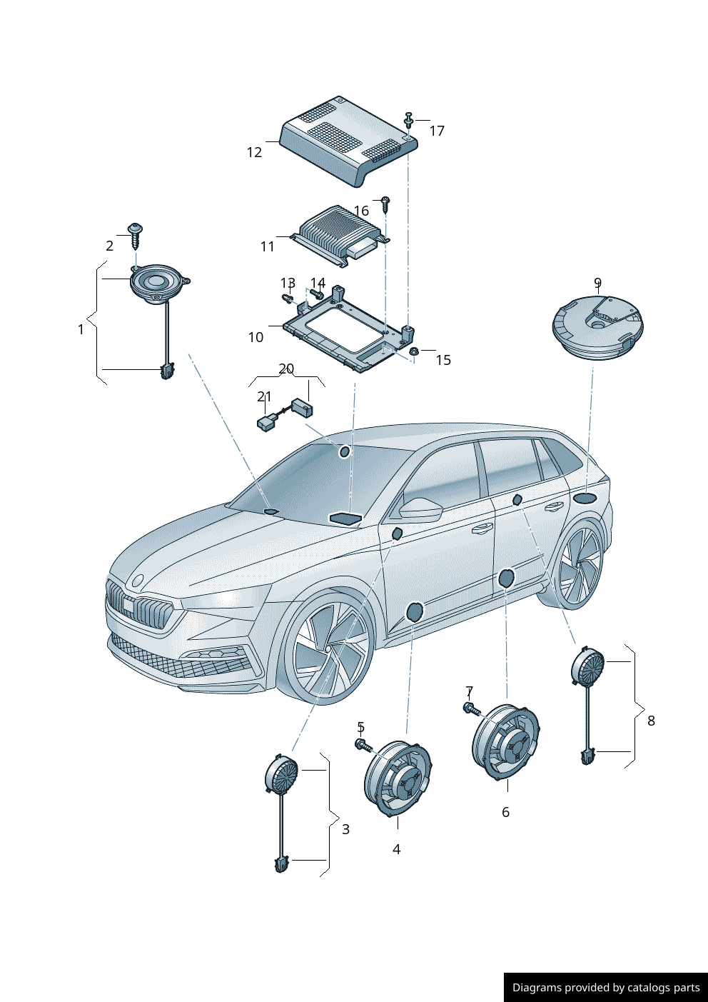 Car part diagram
