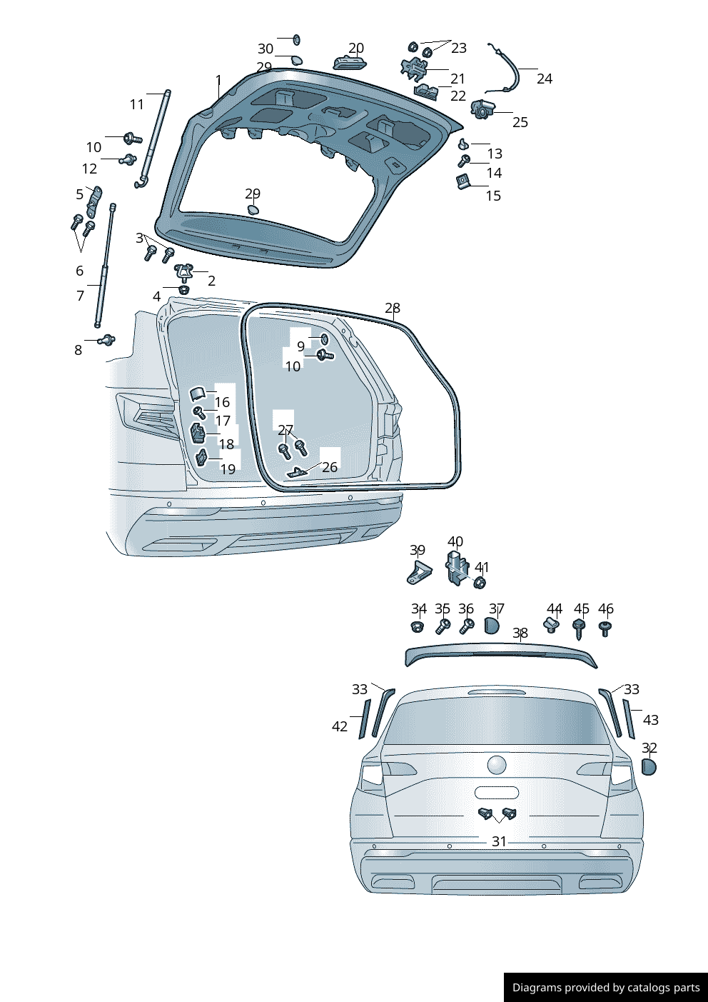 Car part diagram