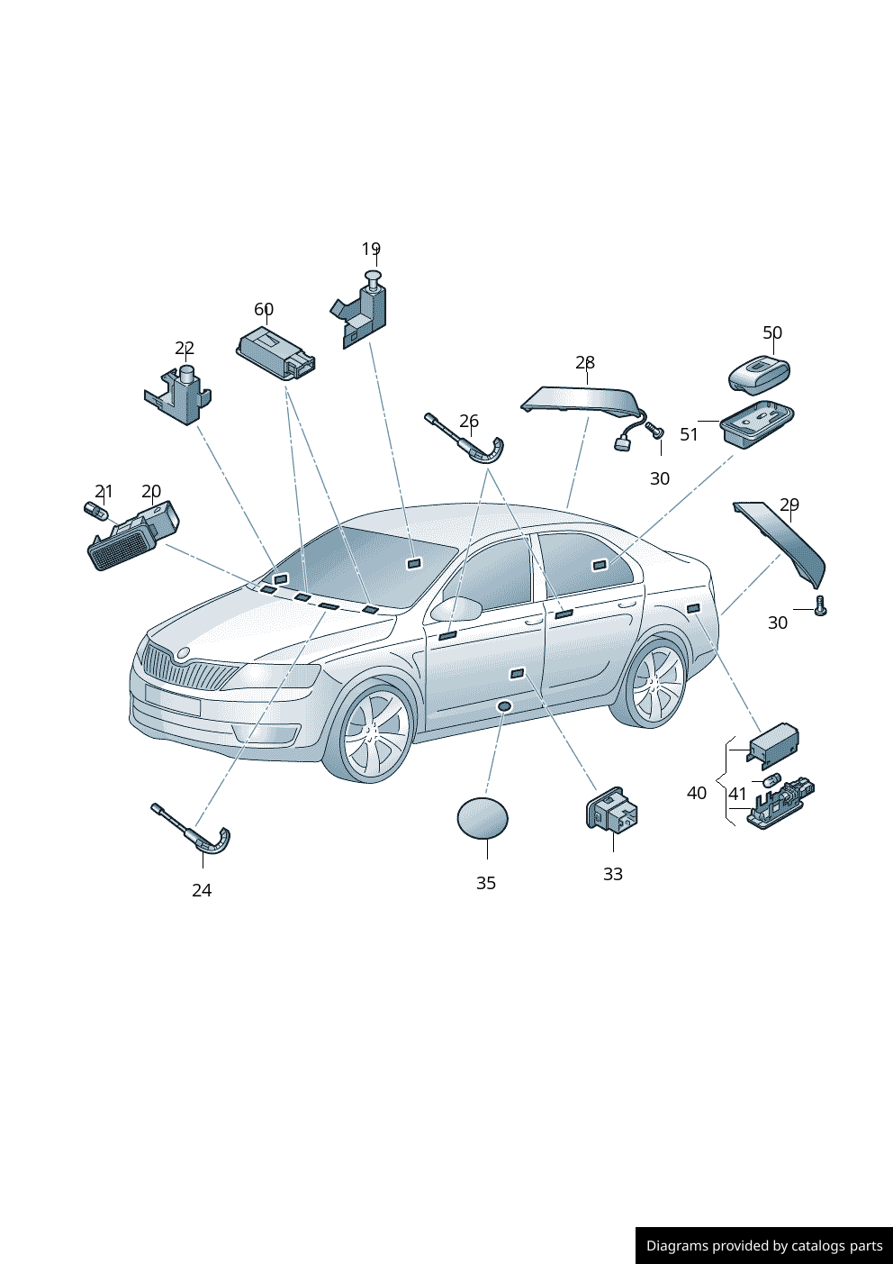 Car part diagram