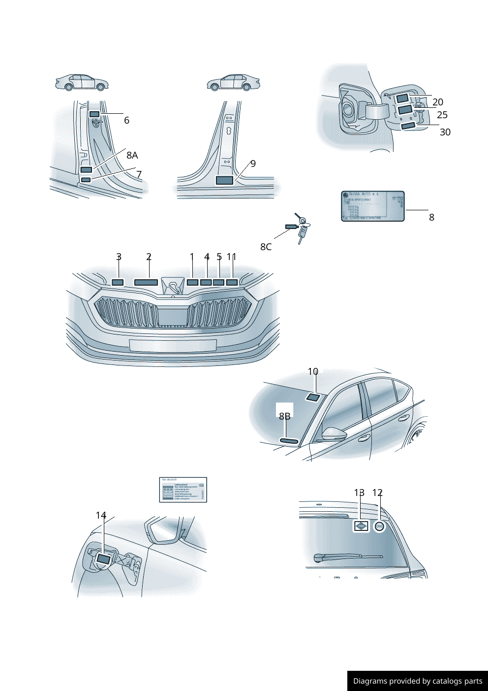 Car part diagram