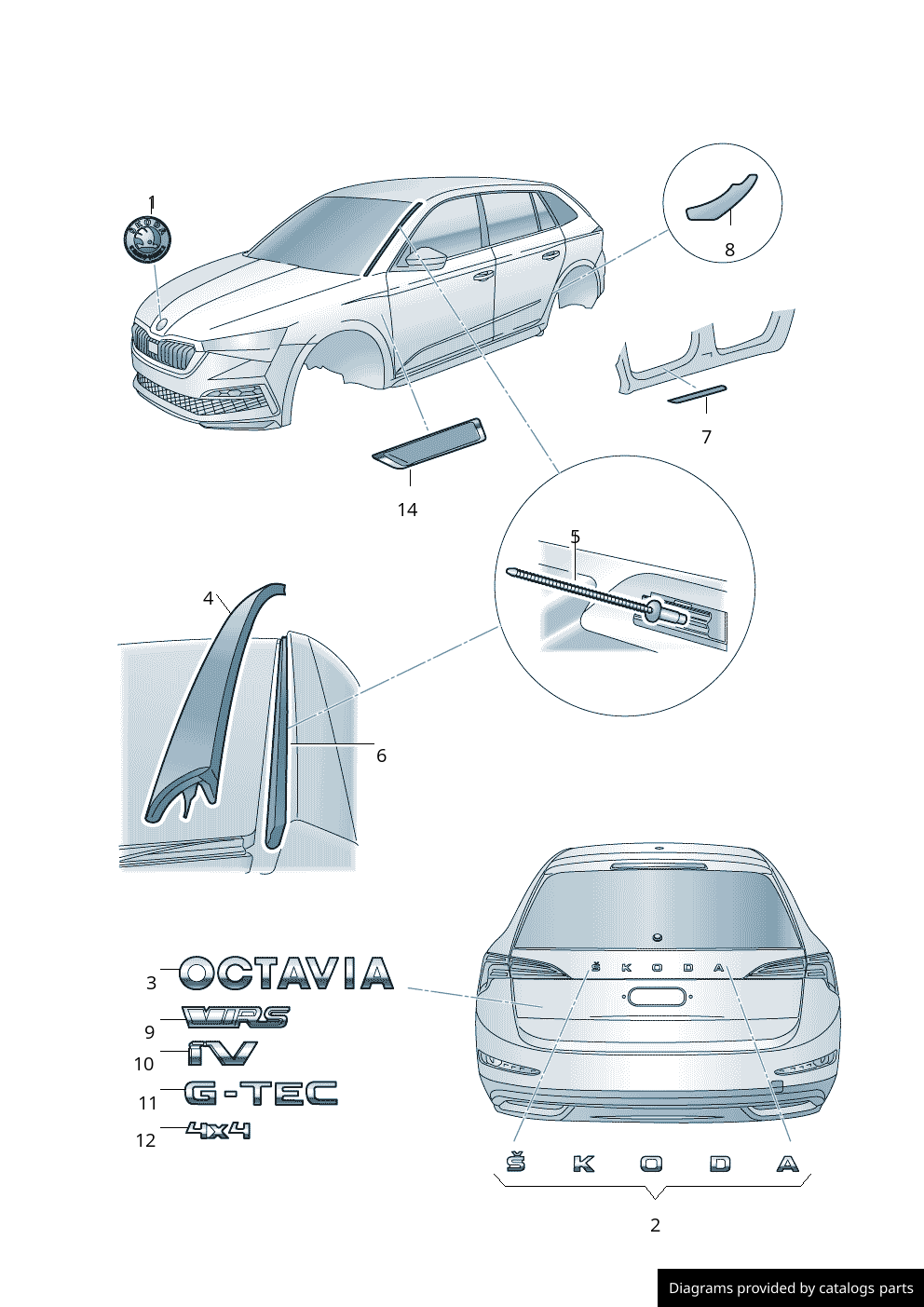 Car part diagram