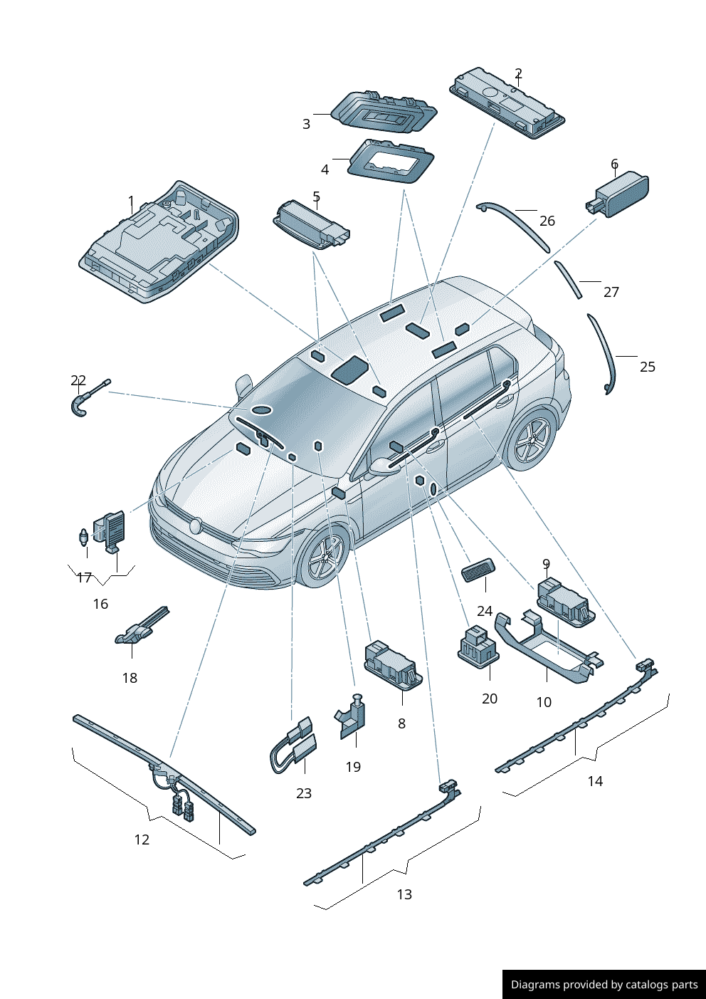 Car part diagram