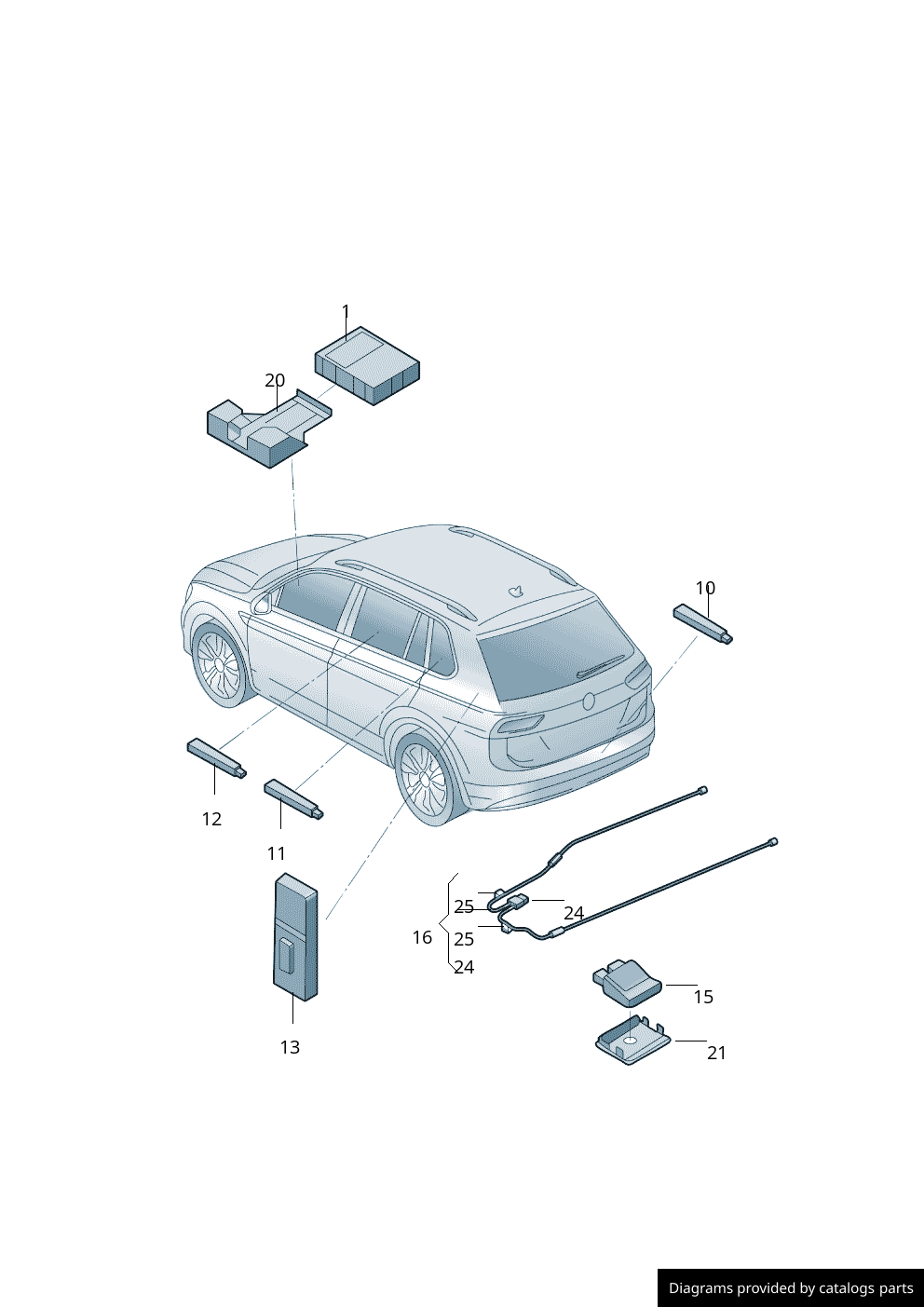 Car part diagram