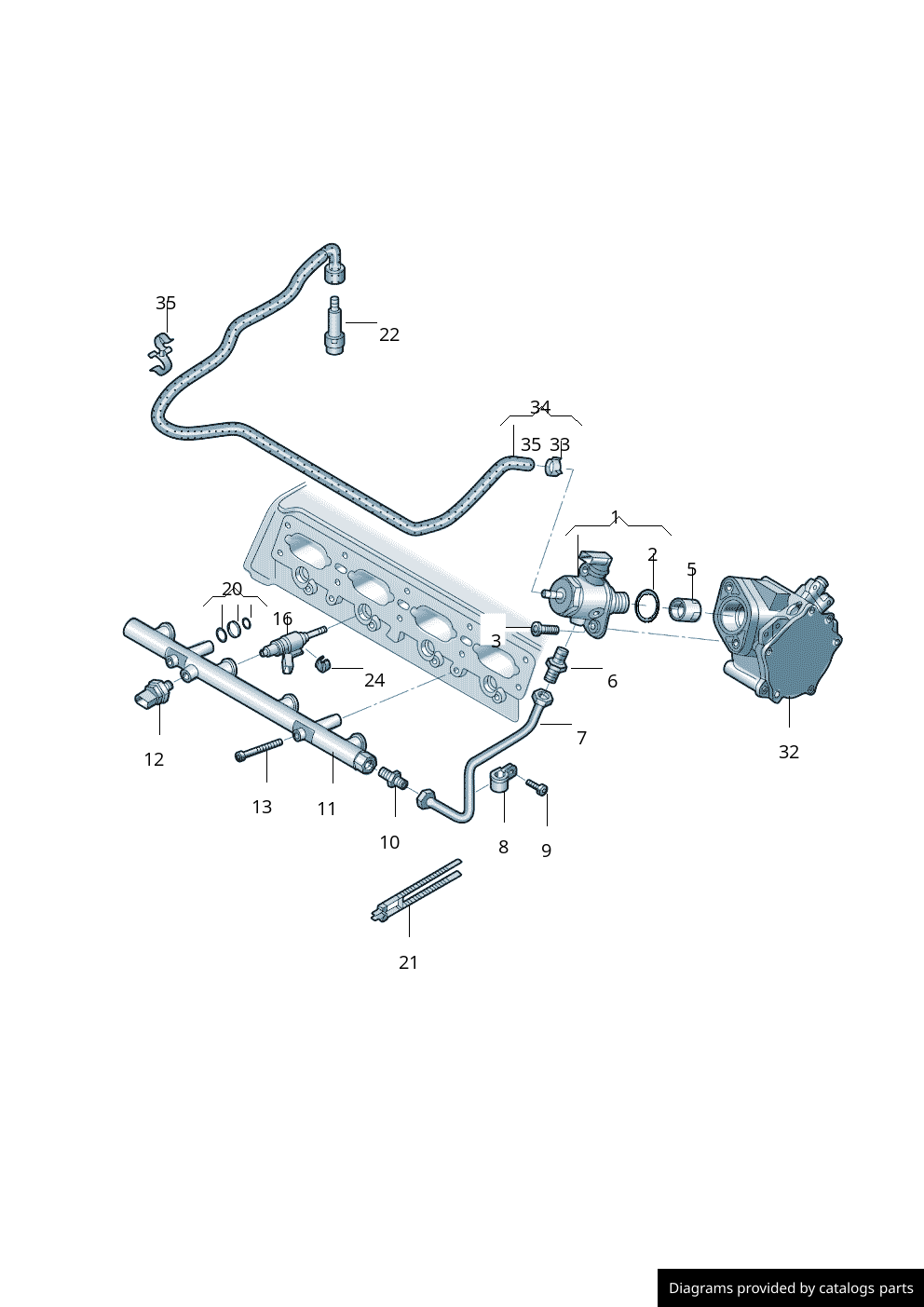 Car part diagram