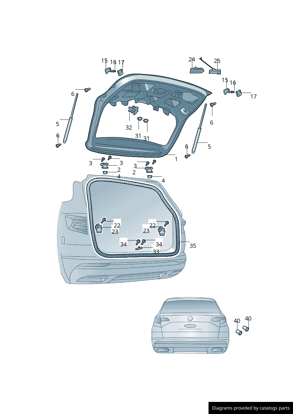 Car part diagram