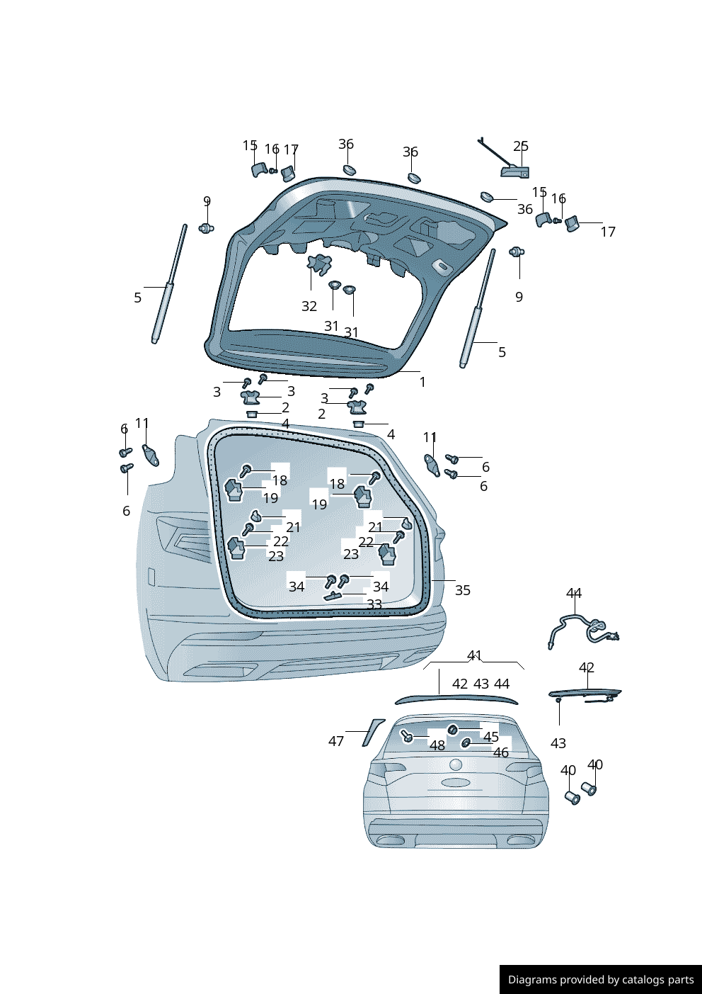 Car part diagram