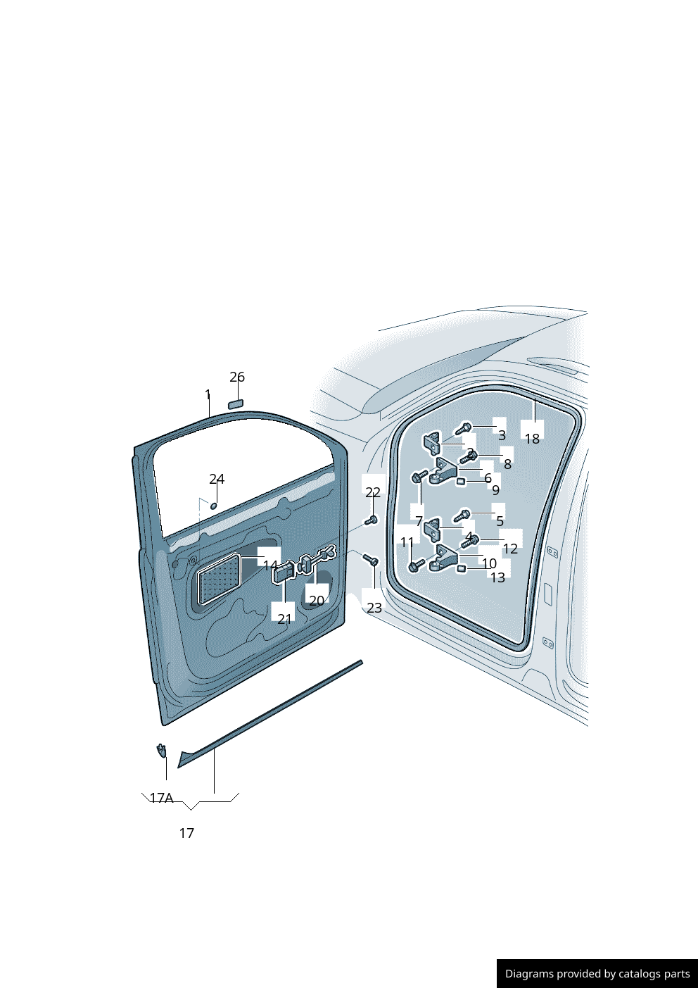 Car part diagram