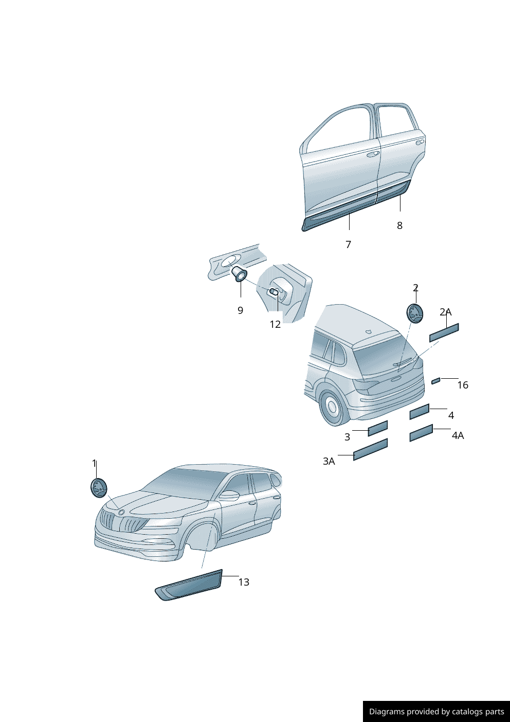 Car part diagram
