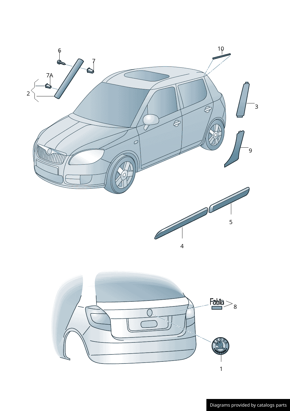 Car part diagram