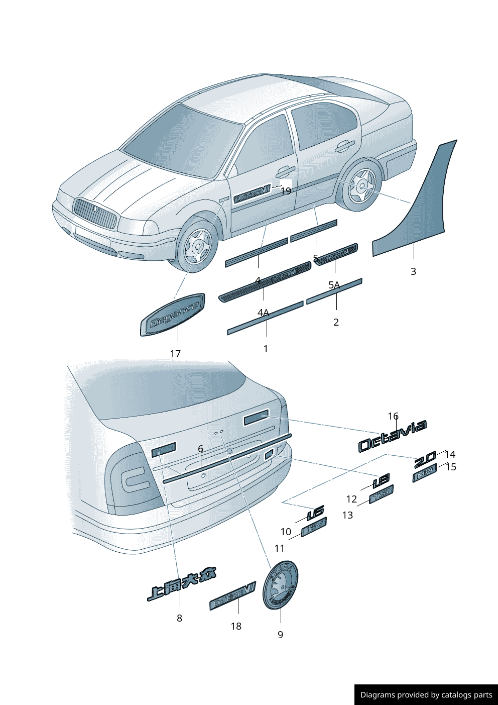 Car part diagram