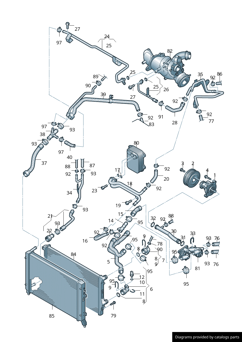 Car part diagram