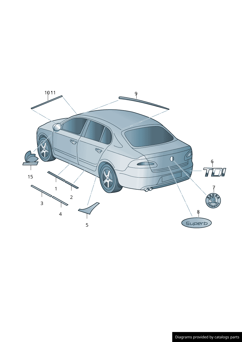 Car part diagram
