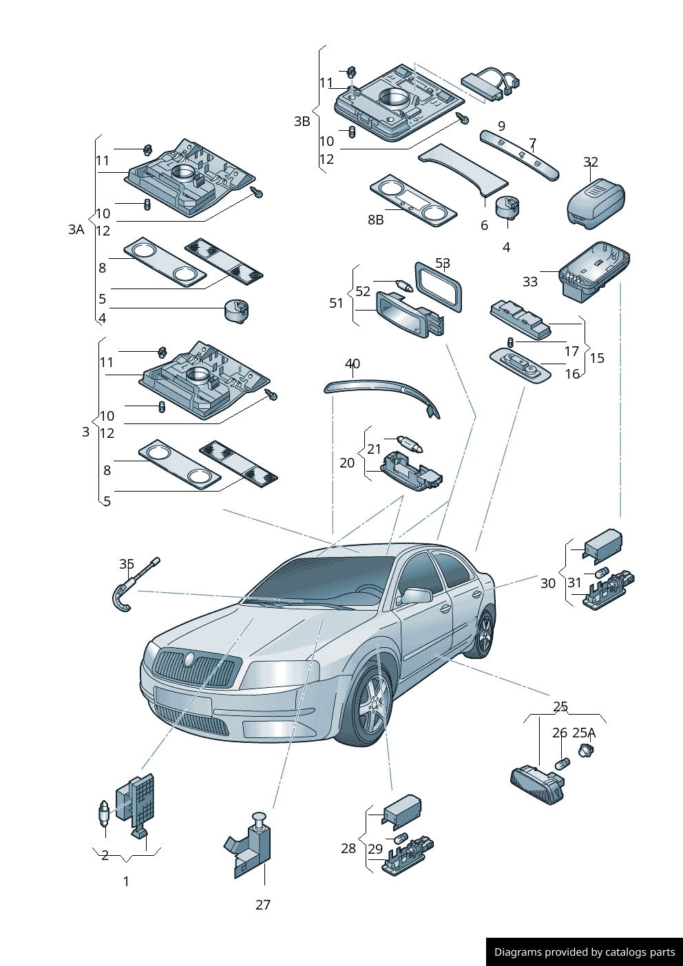 Car part diagram