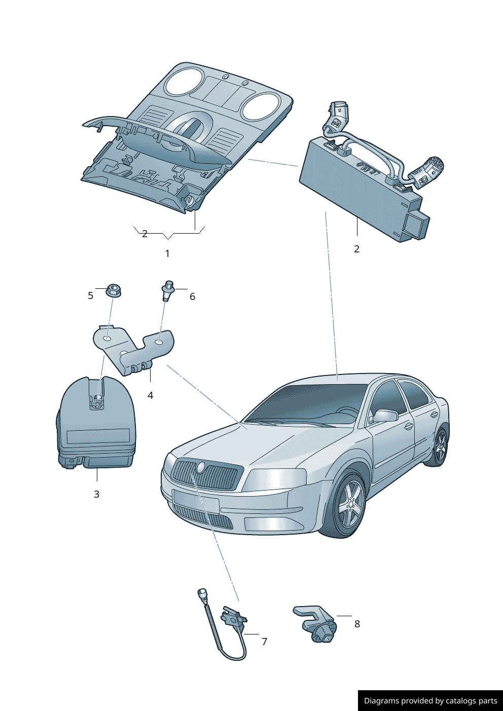 Car part diagram