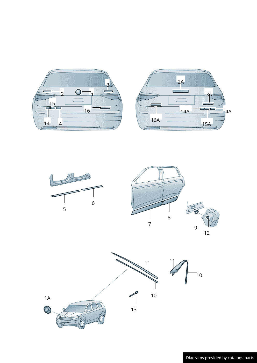 Car part diagram