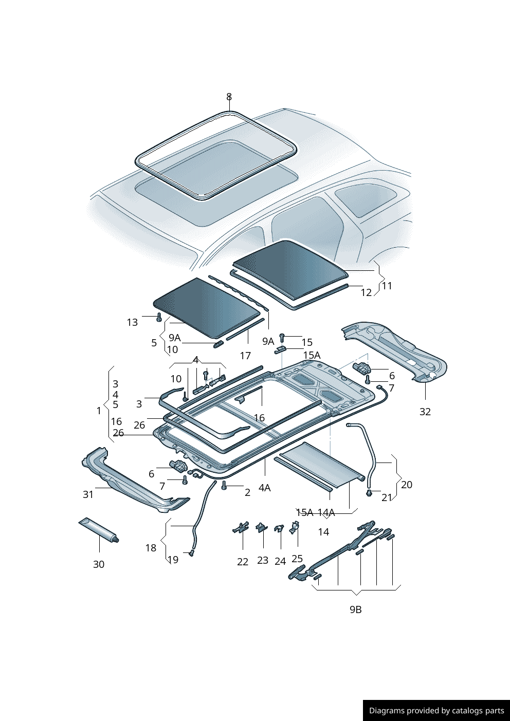 Car part diagram