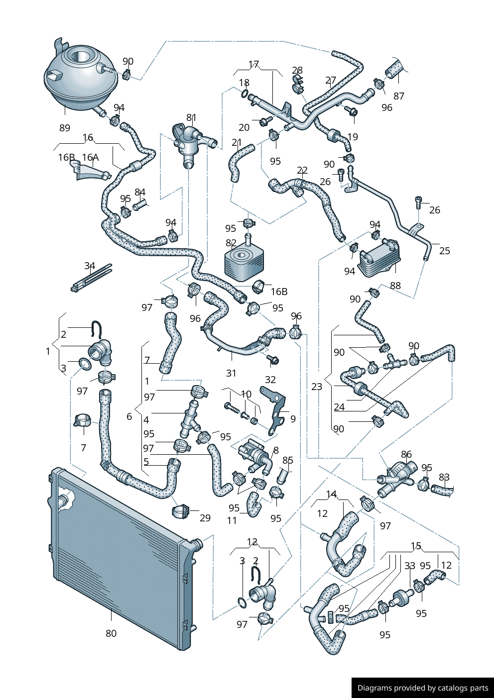 Car part diagram