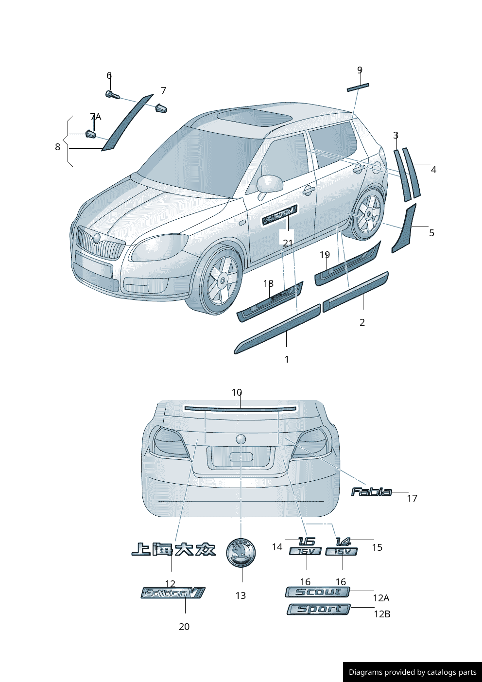 Car part diagram