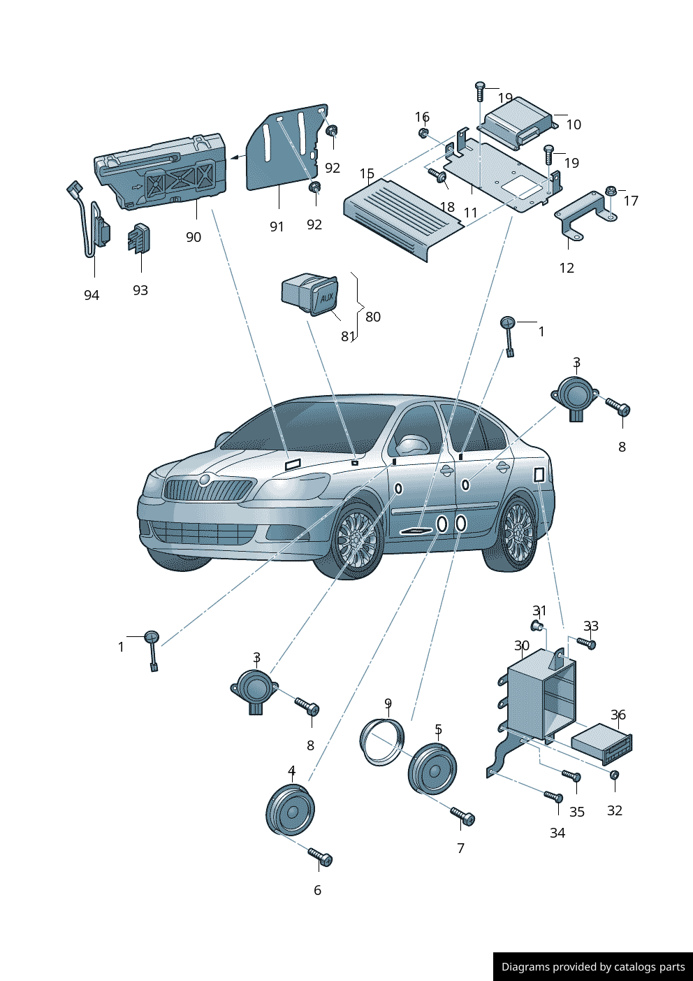 Car part diagram