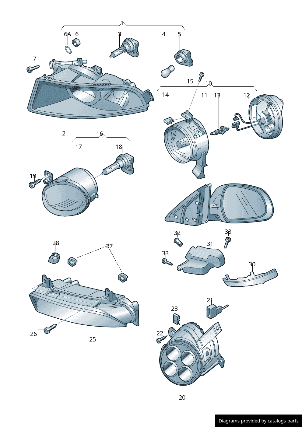 Car part diagram