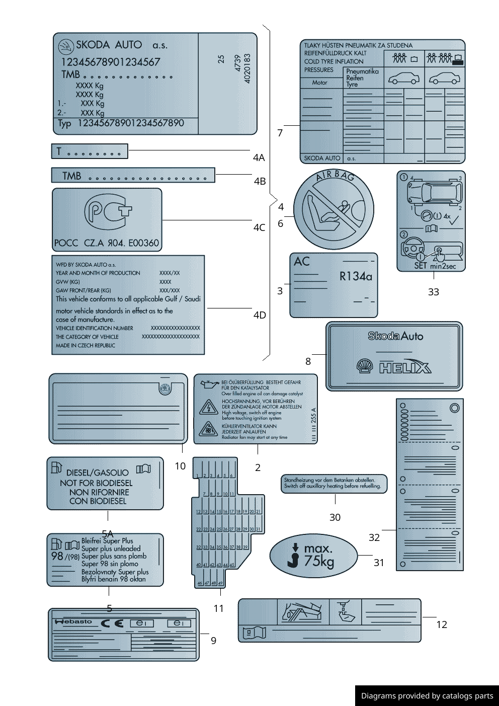 Car part diagram