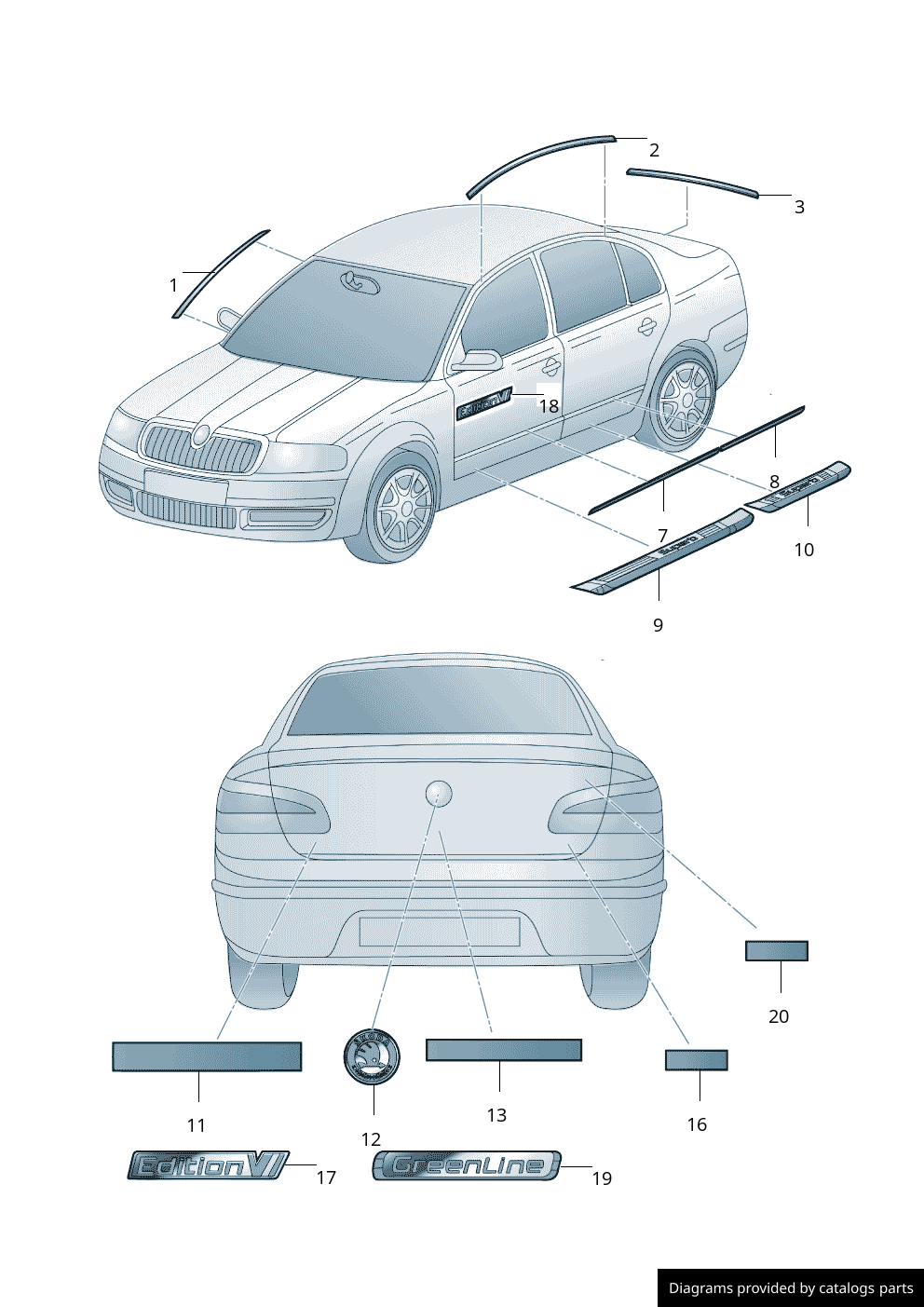 Car part diagram