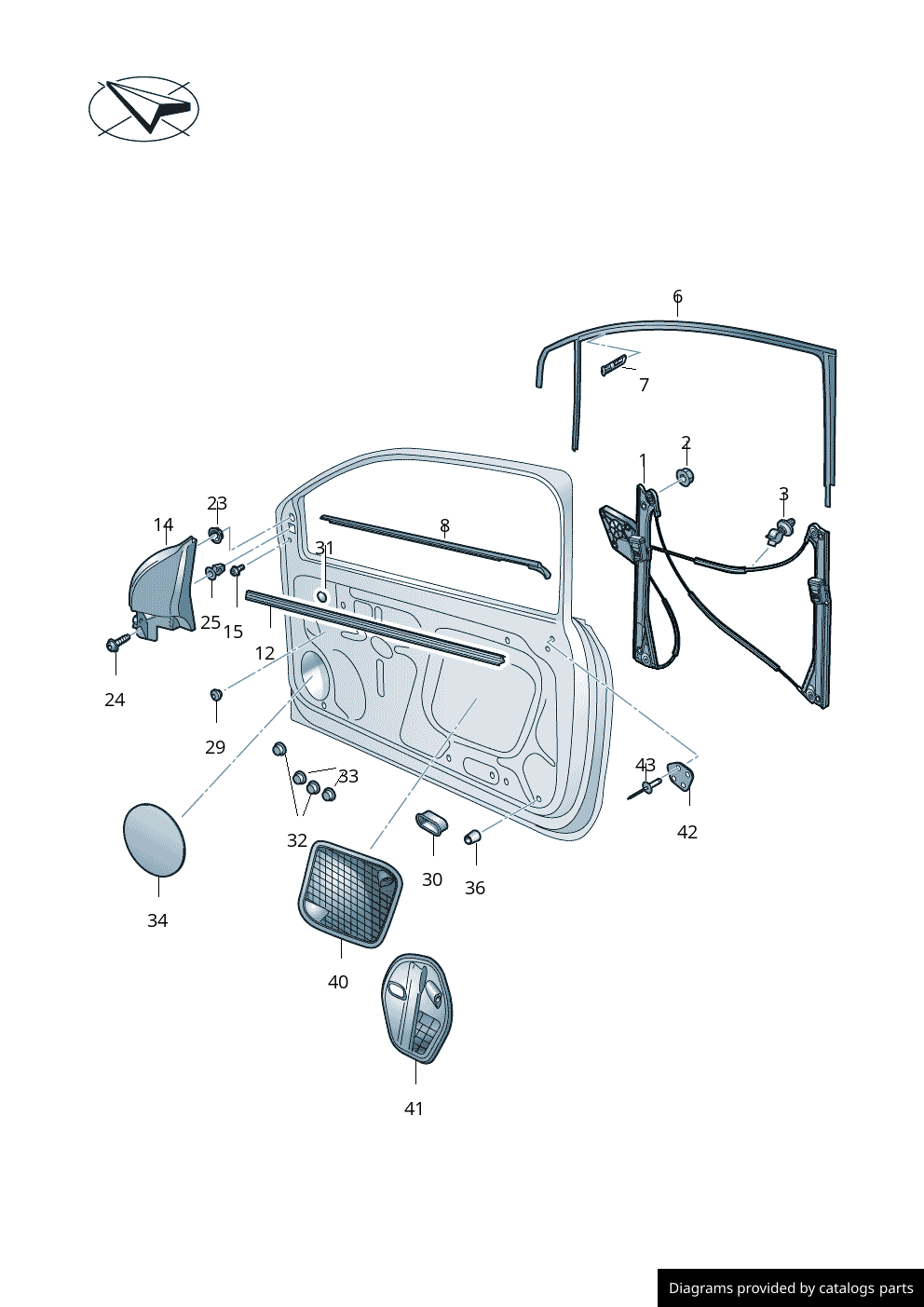 Car part diagram