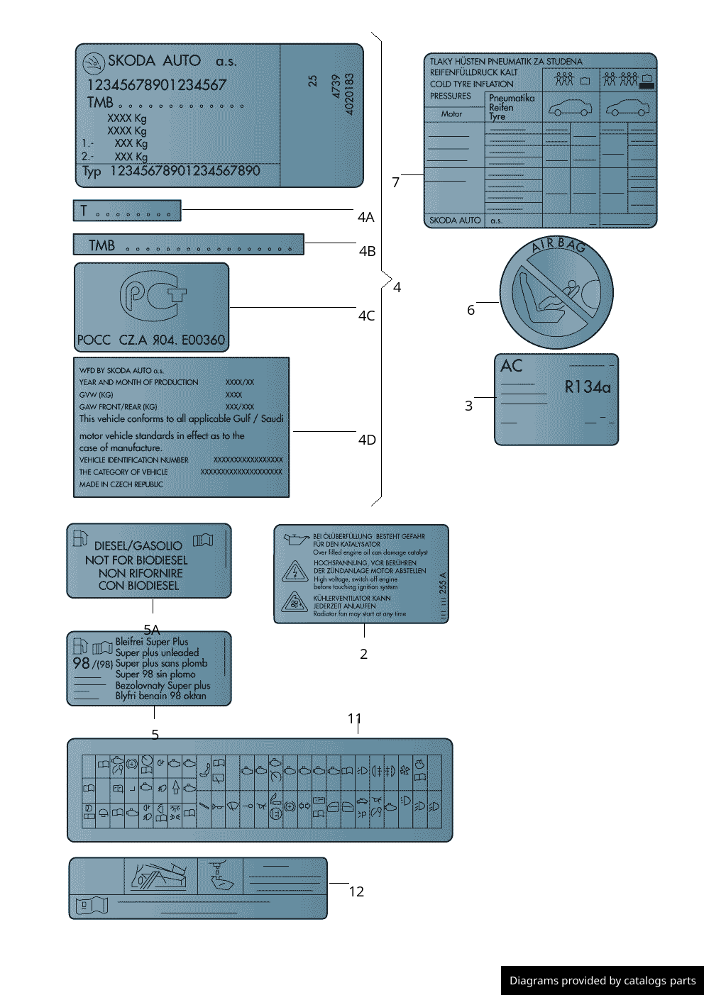 Car part diagram