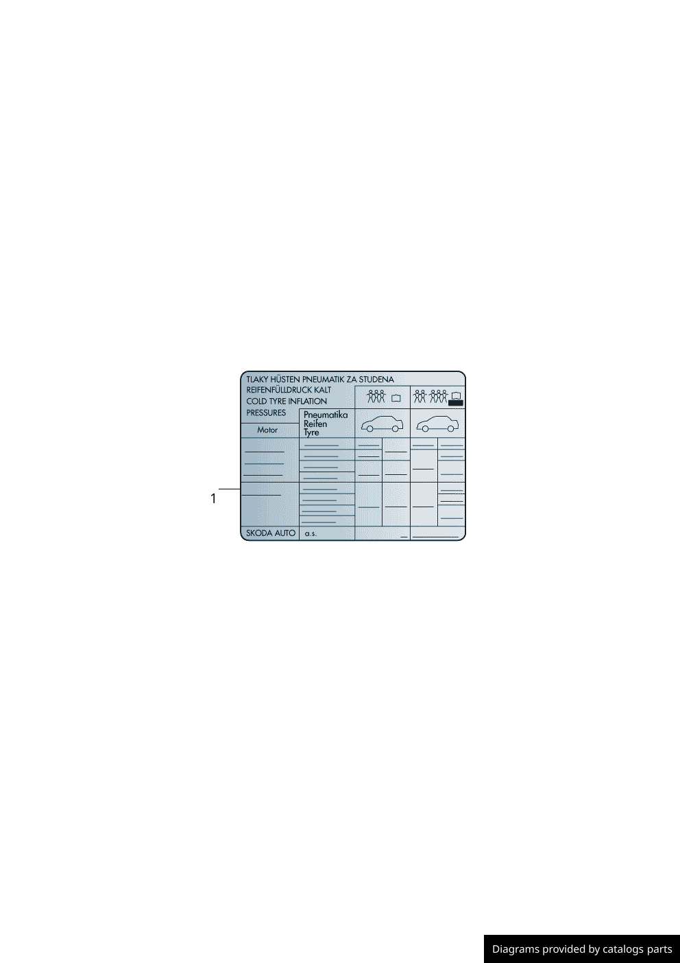 Car part diagram