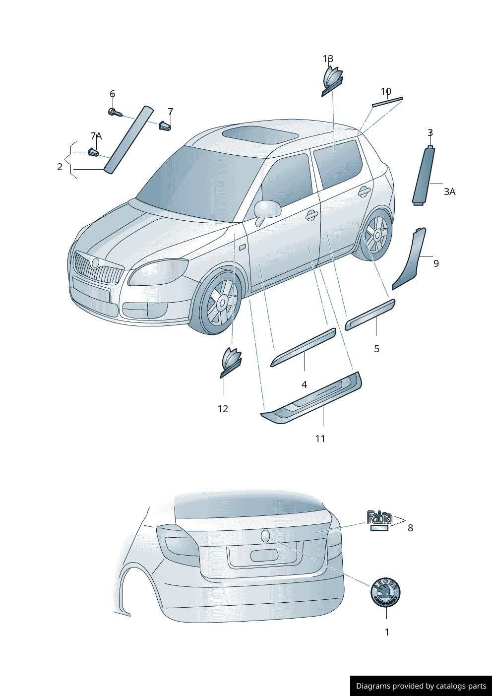 Car part diagram