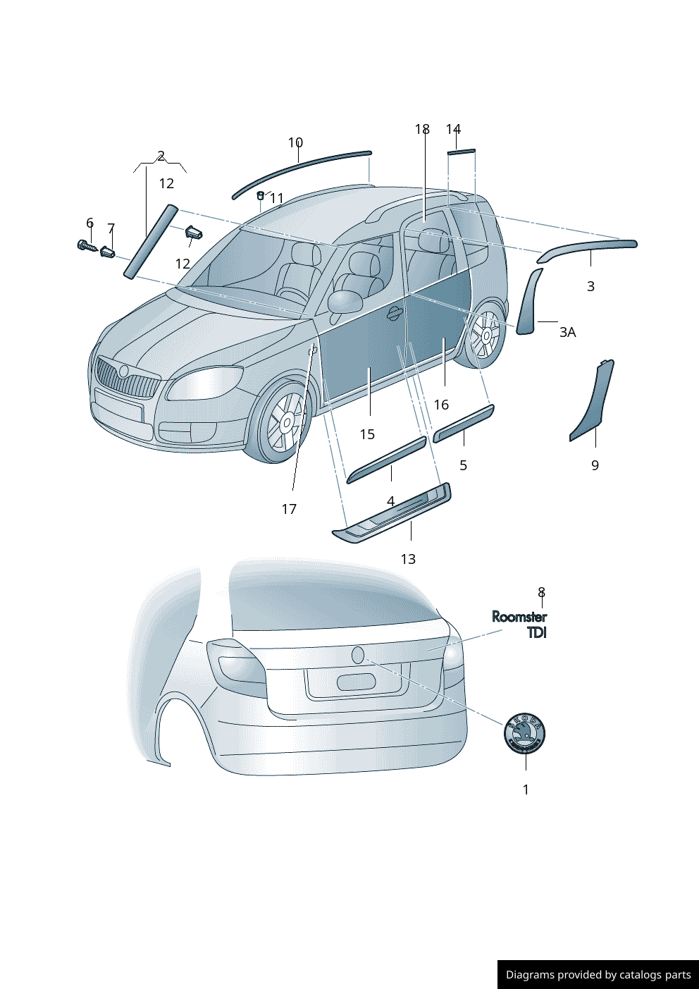 Car part diagram