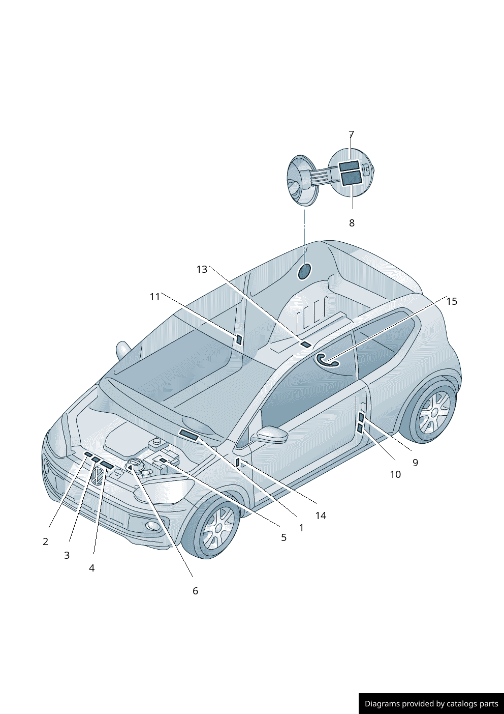 Car part diagram