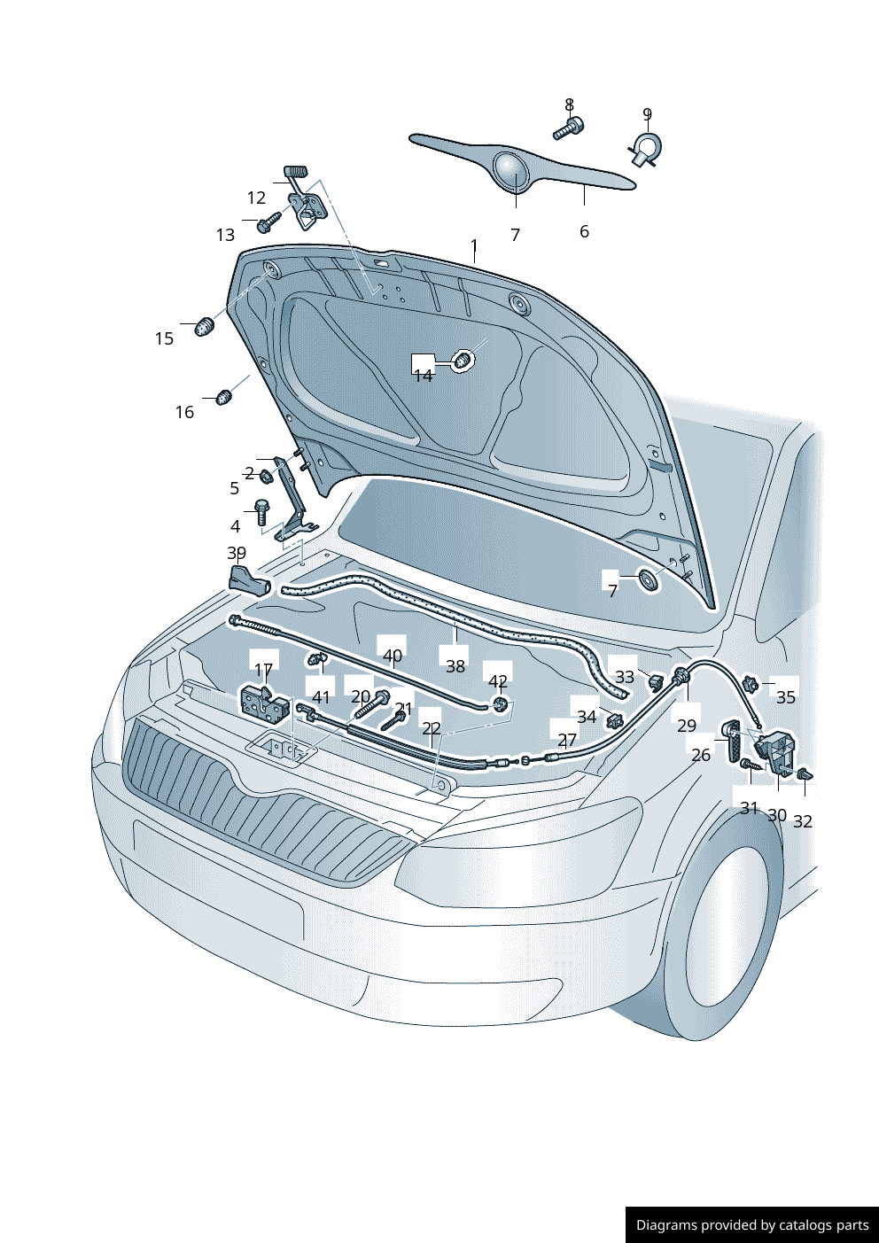 Car part diagram