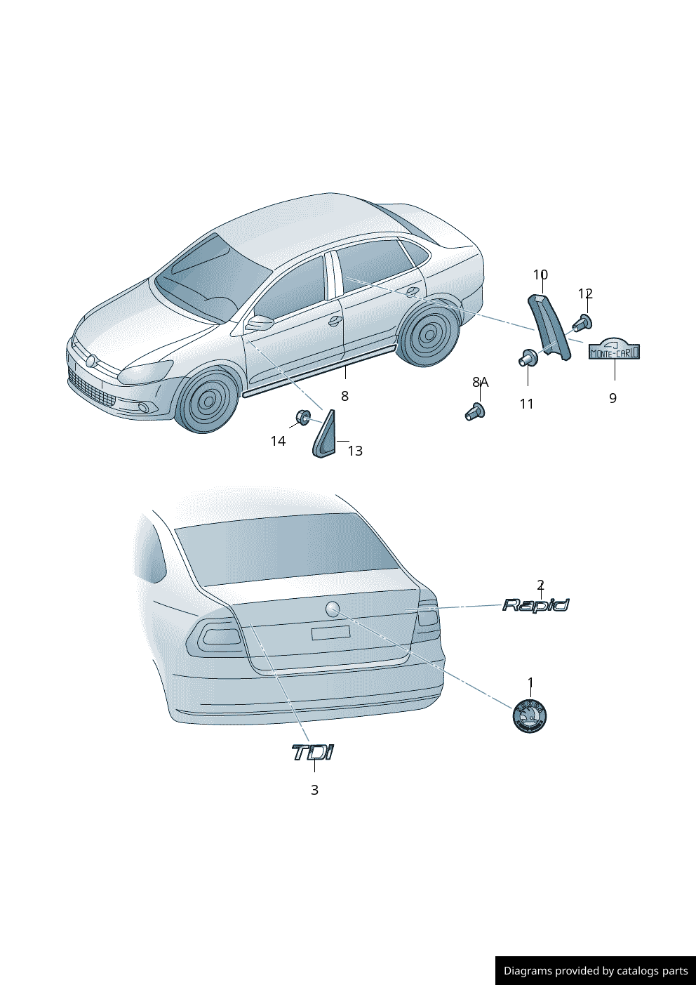 Car part diagram