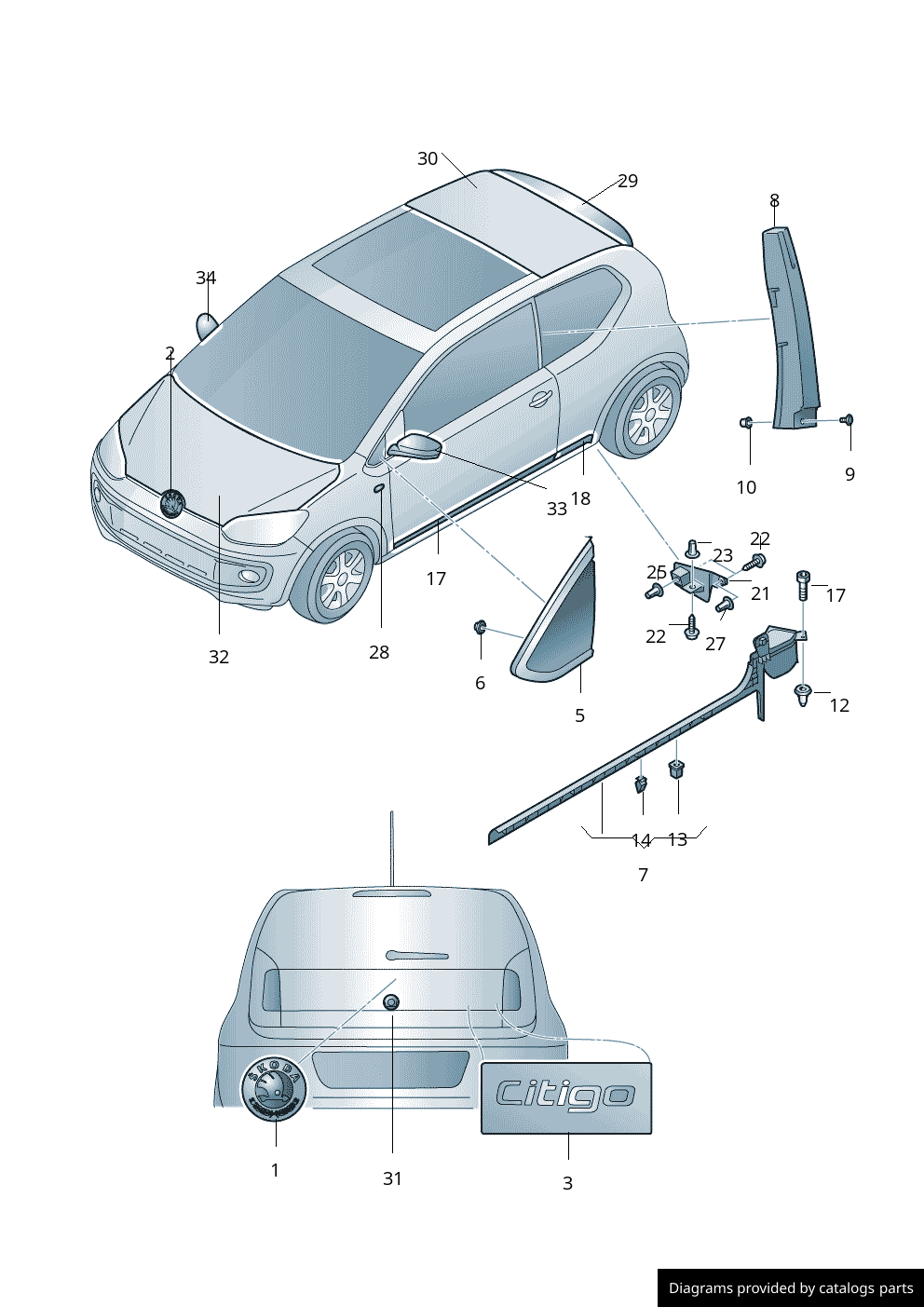 Car part diagram
