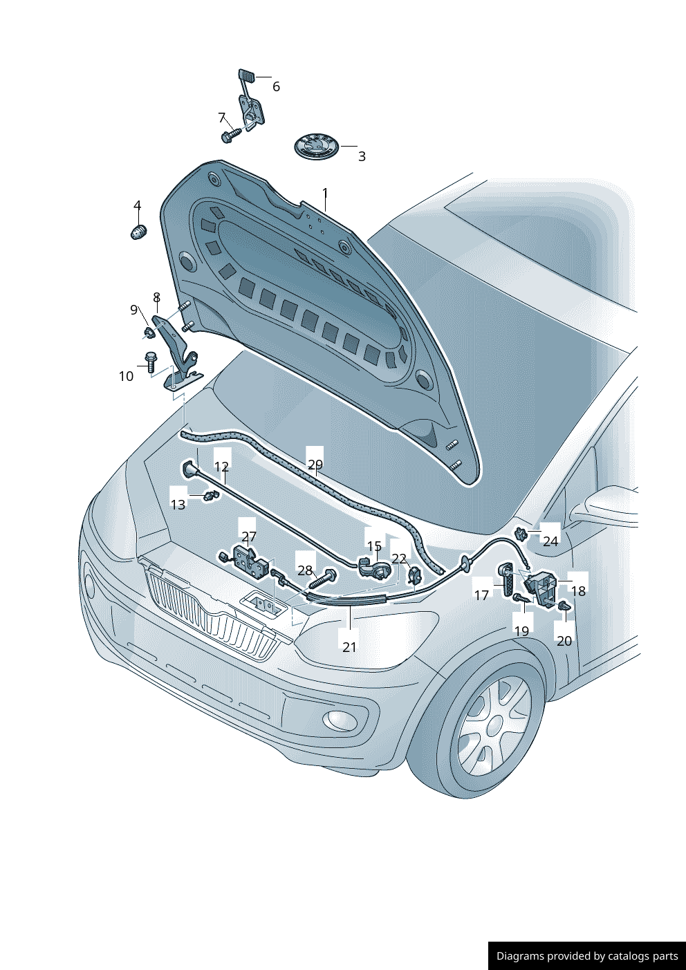 Car part diagram