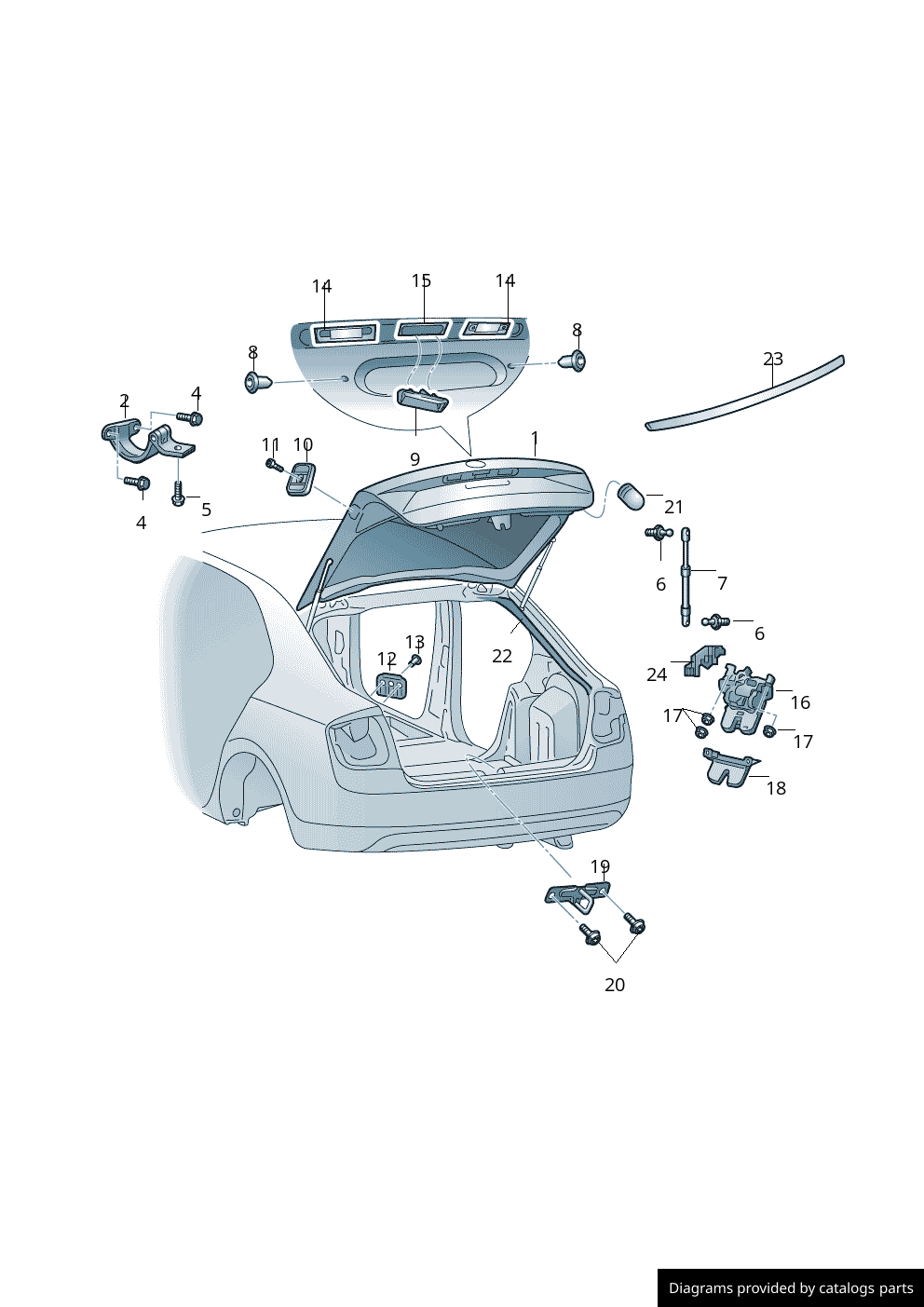 Car part diagram