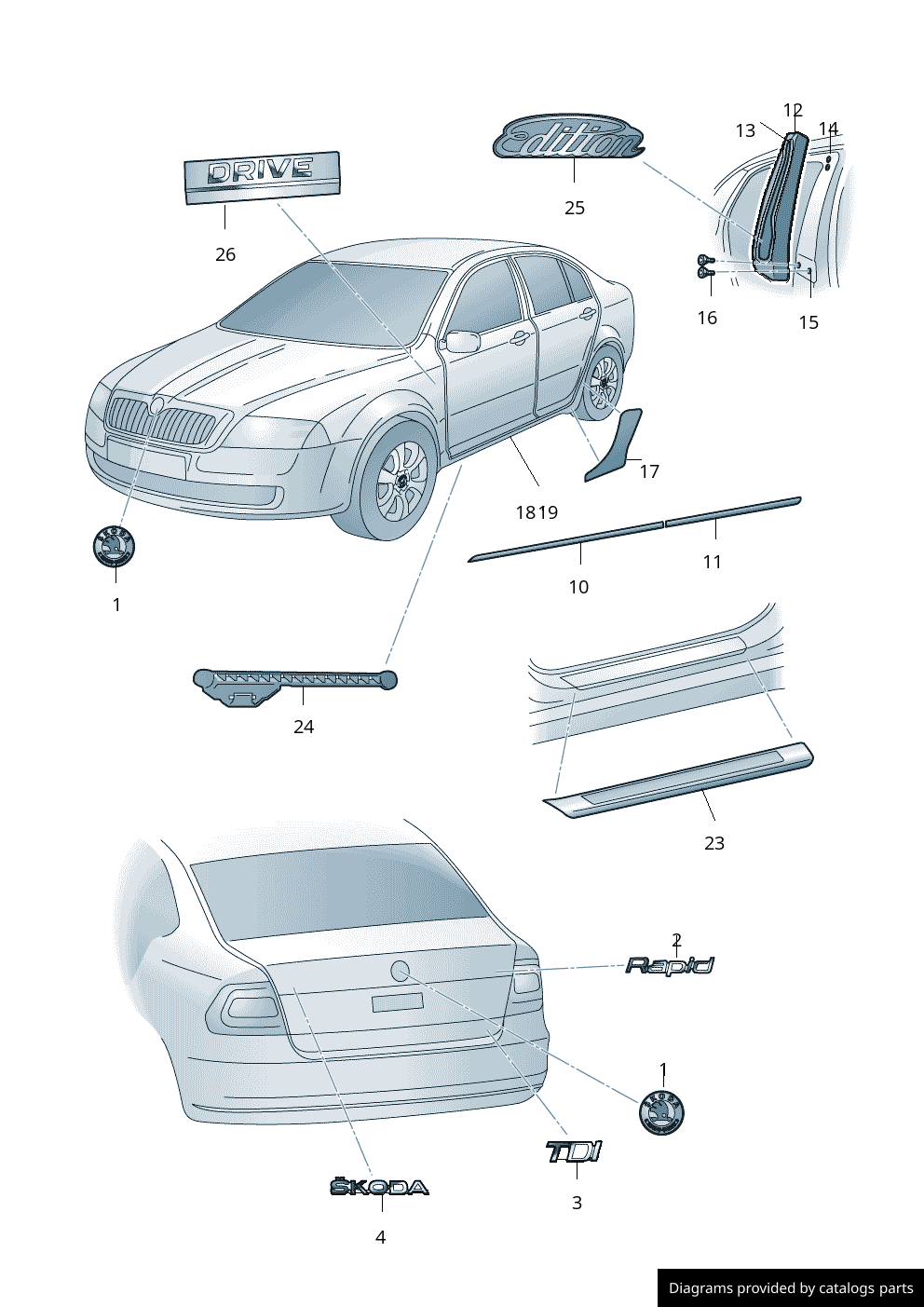 Car part diagram