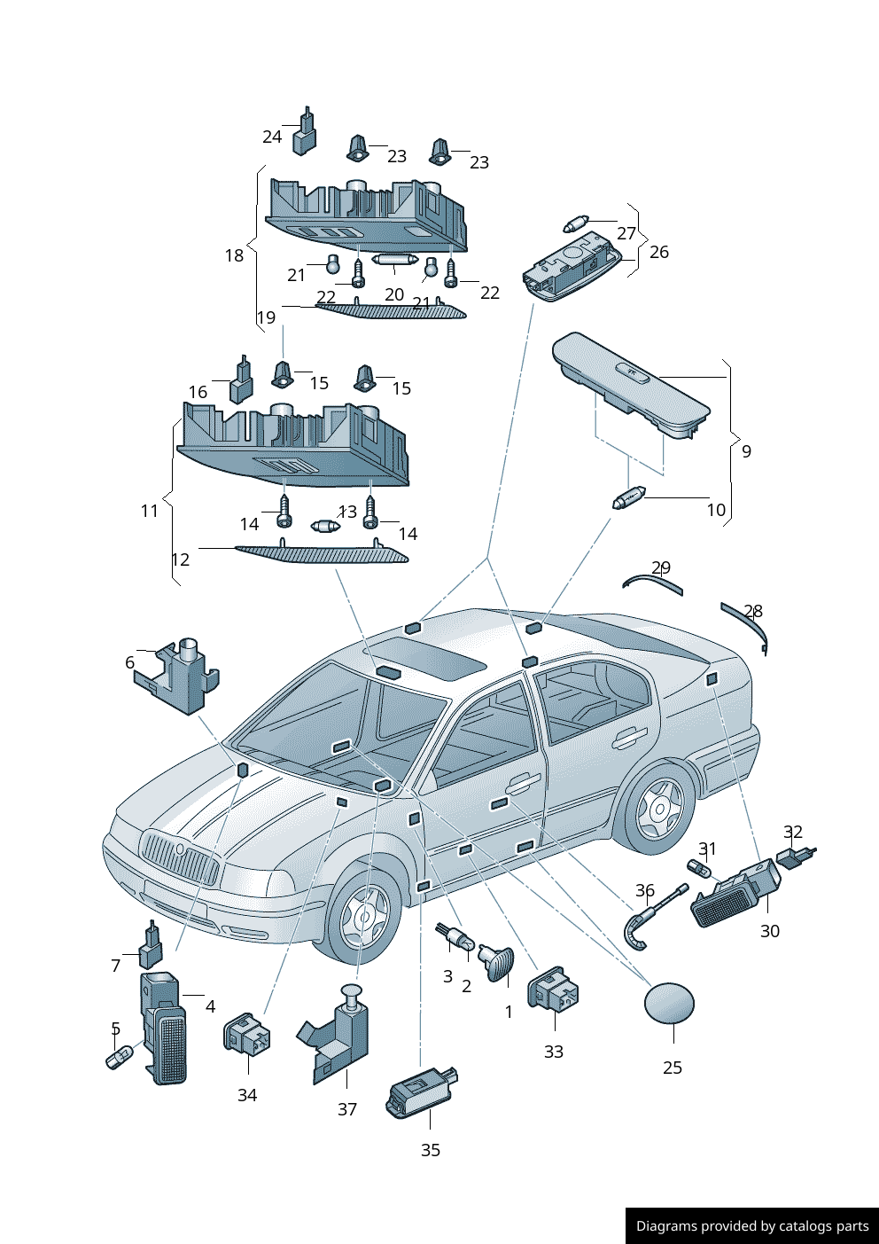Car part diagram