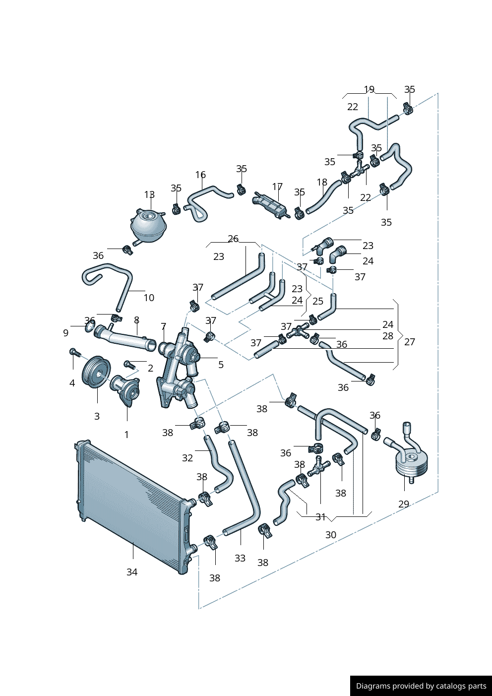 Car part diagram