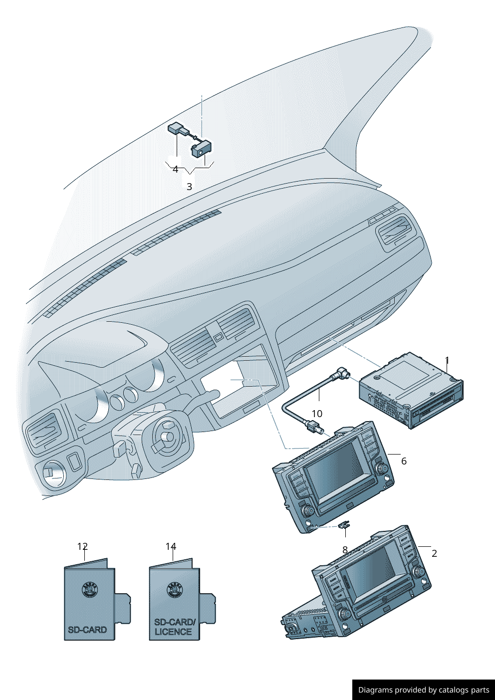 Car part diagram