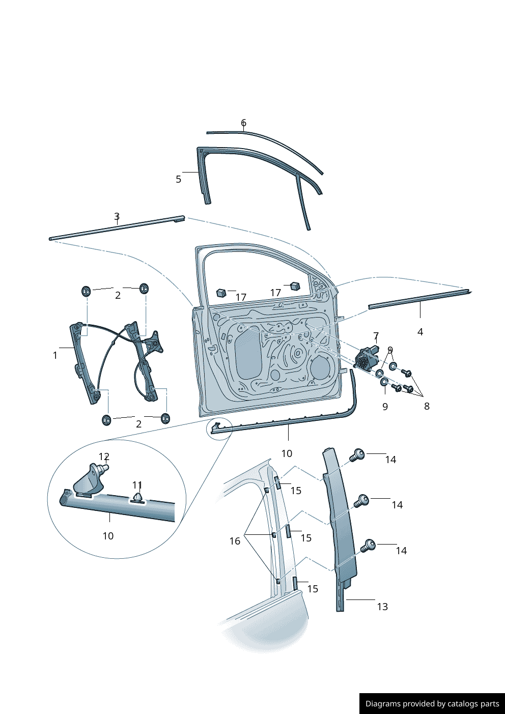 Car part diagram